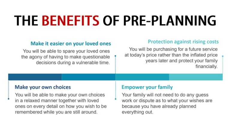 The benefits of pre planning